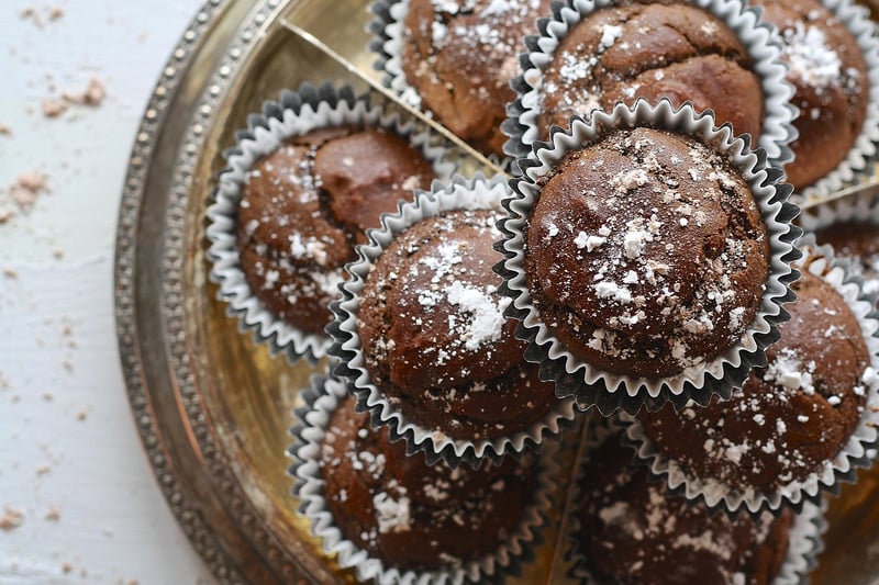 Muffin Method